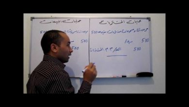 المحاسبة المالية 11 - المحاسبة عن المشتريات و المبيعات