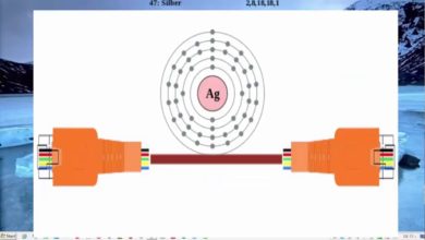 لاصحاب المودم : تسريع الانترنت في  كيبل rj45 cable  عن طريق اعادة المعايرة