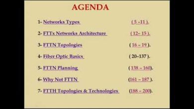 Copper Access Networks and  FTTx    المحاضرة رقم  1  أنواع  شبكات الإتصالات x264