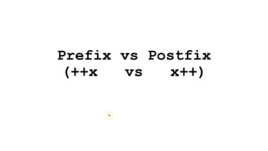 Prefix and Postfix (++x vs x++) in Java
