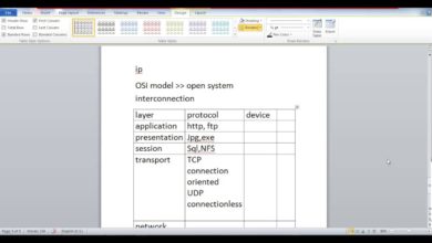 شرح OSI layers | CCNA