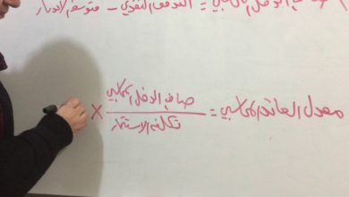شرح موضوع  معدل العائد المحاسبي لمادة المحاسبة الادارية تدريس الست نداء محمد اديب
