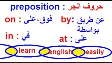 تعلم اللغة الإنجليزية بسهولة : أسهل طريقة لتعلم اللغة الإنجليزية بإستعمال حروف الجر
