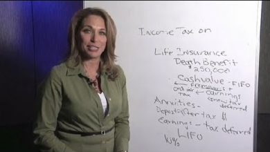 Income Tax on Life Insurance Benefits & Annuities : Life Insurance & More