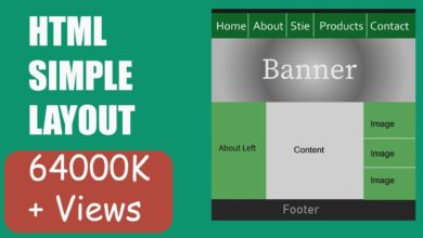 Html Complete layout coding