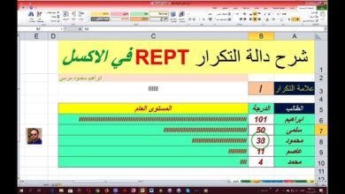 شرح دالة التكرار REPT في تطبيق الاكسل ومثال عملي عليها ابراهيم محمود مرسي