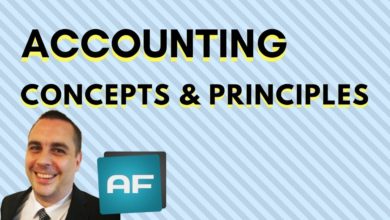 Accounting Concepts and Principles: Accounting Basics and Fundamentals