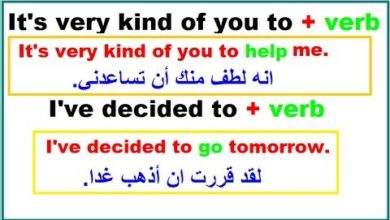جمل وعبارات شائعة ومهمة في اللغة الانجليزية للاستعمال اليومي