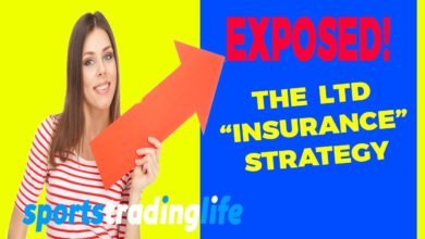Lay The Draw With Insurance FULL Football Trading Strategy EXPOSED! [LIVE EXAMPLES]