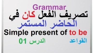 the verb to be in simple present                        الفعل كان في الحاضر البسيط