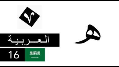 حرف الهاء ( هـ ) تعليم الخط العربي باللغة العربية + لغة الاشارة