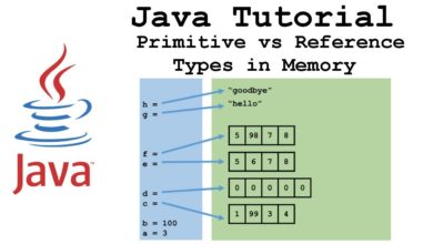 Primitive vs Reference (Object) Types in Memory (Java Tutorial)