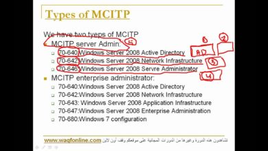 دورة مايكروسوفت كاملة MCITP - الجزء 1