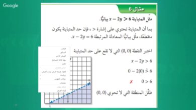 رياضيات 3- الدوال والمتباينات - المعلم/ بدر صالح ال شيبان / تعليم نجران