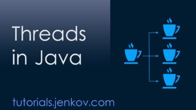Threads in Java - Creating and Starting Threads in Java