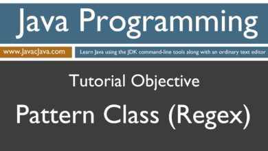 Learn Java Programming - Pattern Class (Regex) Tutorial