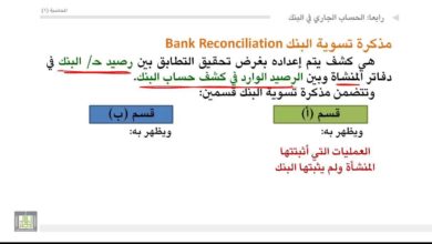 مبادئ المحاسبة - مذكرة تسوية البنك 1-4-1-7