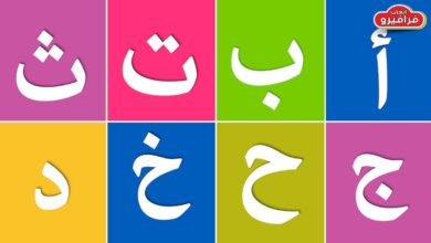 أغنية الحروف الأبجدية العربية للأطفال | أنشودة حروف الهجاء | نشيد تعليم الحروف بالحركات الثلاث