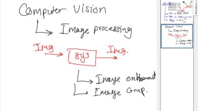 Image Proceesing and Python Course 3 - كورس بايثون بالعربى