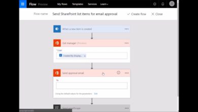 Creating a simple Microsoft Flow workflow for a SharePoint list