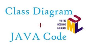 UML Class Diagram to Java Code