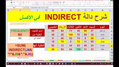 شرح دالة انديركت INDIRECT في تطبيق الاكسل باكثر من مثال عملي ابراهيم محمود مرسي