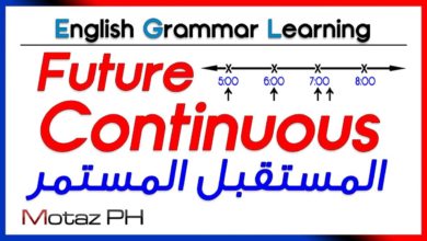 ✔✔ Future Continuous  - تعلم اللغة الانجليزية - المستقبل المستمر