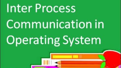 Operating System: Inter Process Communication: Message Passing Shared Memory