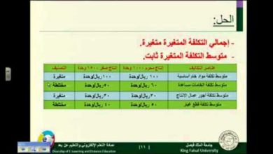 أساسيات المحاسبة والتكاليف د. محمد الصغير م3