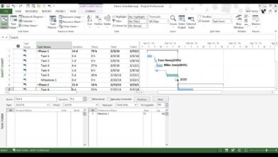 Resource Planning with Microsoft Project