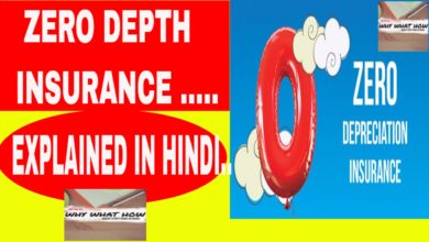 |Zero depreciation insurance| |Zero debt insurance| explained in hindi