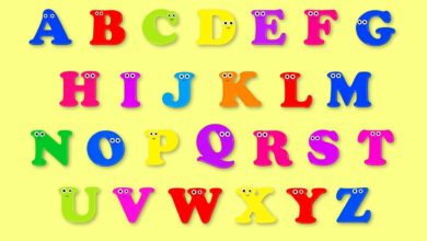 أغنية إي بي سي | Alphabet Song for Kids | Preschool Rhymes | Nursery Song | Learn ABC