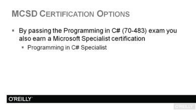 Programming in Microsoft C# - Exam 70-483 Tutorial | MCSD Certification Options