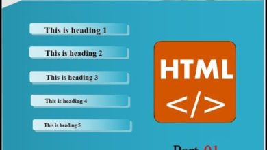 How to create heading by using html tags H1 to H6