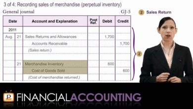 Financial Accounting - Chapter 5: Accounting for merchandising operations