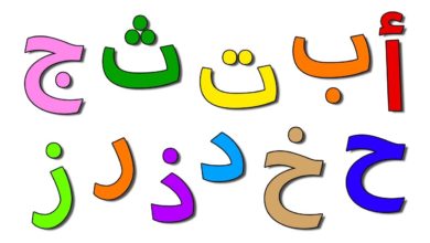الحروف العربية للاطفال | تعليم الحروف الهجائية للاطفال | نطق الحروف Arabic Alphabet Letters for Kids