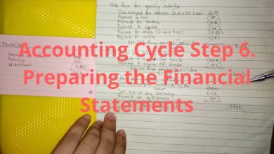 Basic Accounting | Accounting Cycle Step 6. Statement of Cash Flows (Part 2)
