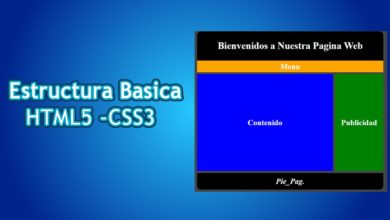 Estructura Basica Pagina Web HTML 5  Y CSS3