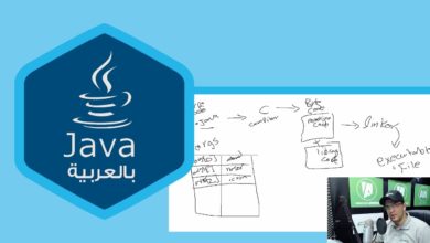 مقدمة الي بيئة تطوير الجافا JVM and Java Environment