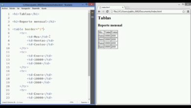 Cómo Crear Tablas en HTML, Curso Básico de HTML