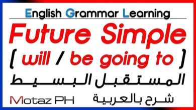 ✔✔ Future Simple [will and going to]  - تعلم اللغة الانجليزية - المستقبل البسيط
