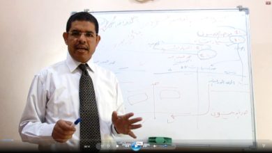 فيديو تعريفي ومقدمة عن كورس مبادئ المحاسبة المالية ، المحاسبة المالية العملية