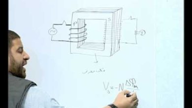 البرامج التعليميه لمادة الفزياء شرح / الأستاذ محمد عبد المعبود(المحولات) 16-3-2017