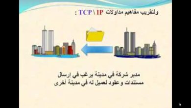 مهام نموذج ومداولات ( TCPIP )