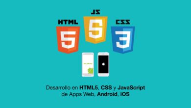 MOOC HTML5. HTML/CSS. Estructura HTML