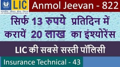 Anmol Jeevan – Plan No. 822 - Term Insurance policy in Hindi