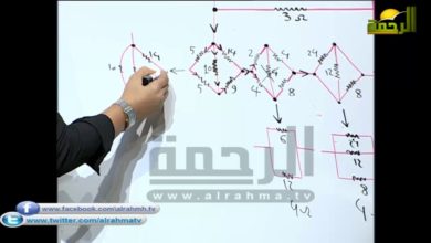 البرامج التعليميه لمادة الفزياء شرح / الأستاذ محمد عبد المعبود بتاريخ