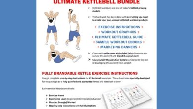 Ultimate Kettlebell Bundle