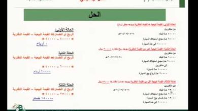 مبادئ المحاسبة 2 / د. عبد الرحمن المحارفي - السابعة