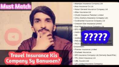 Travel Insurance Kis Company Sy Banwaen?